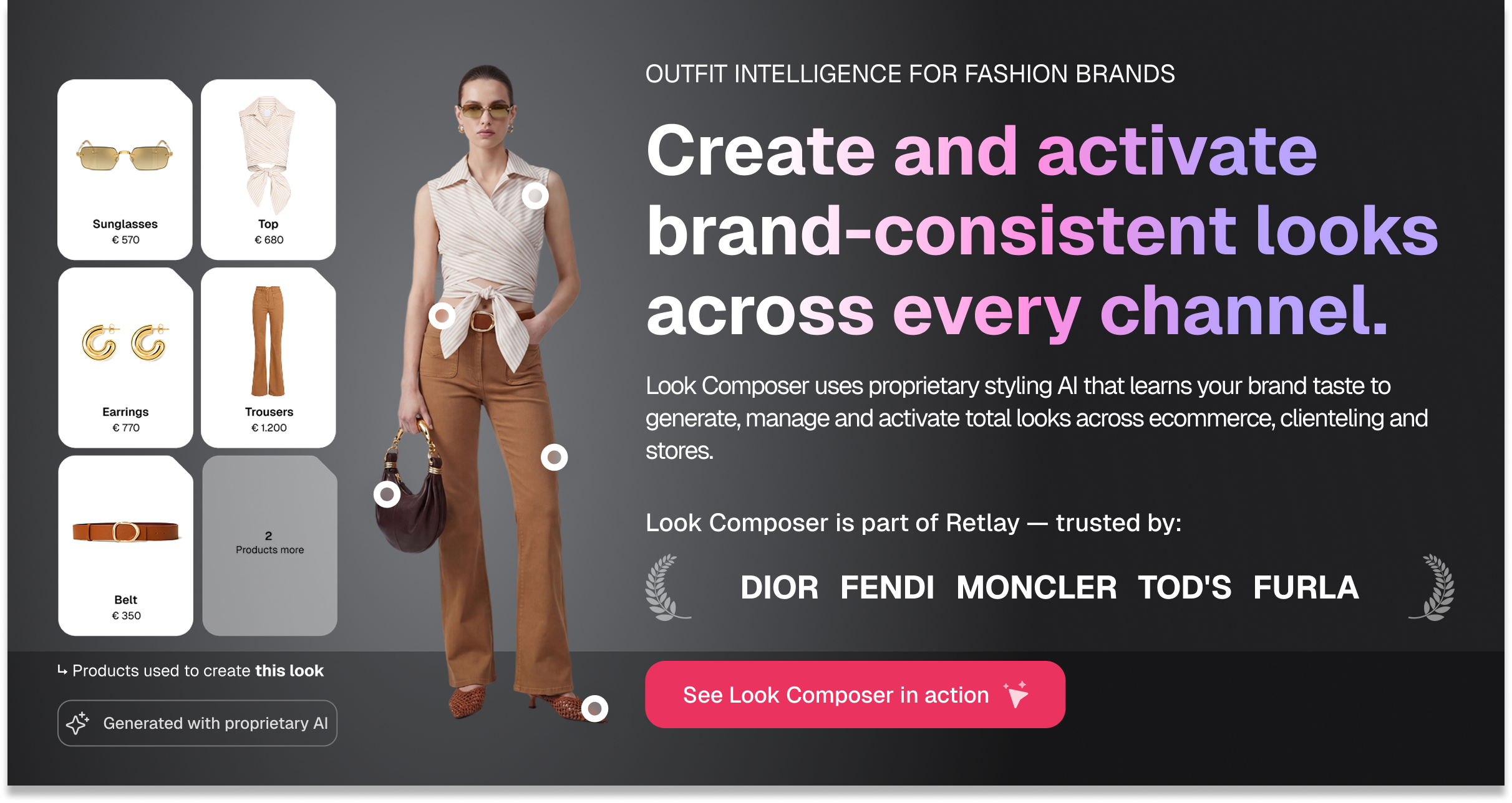 Look Composer — Outfit intelligence for fashion brands